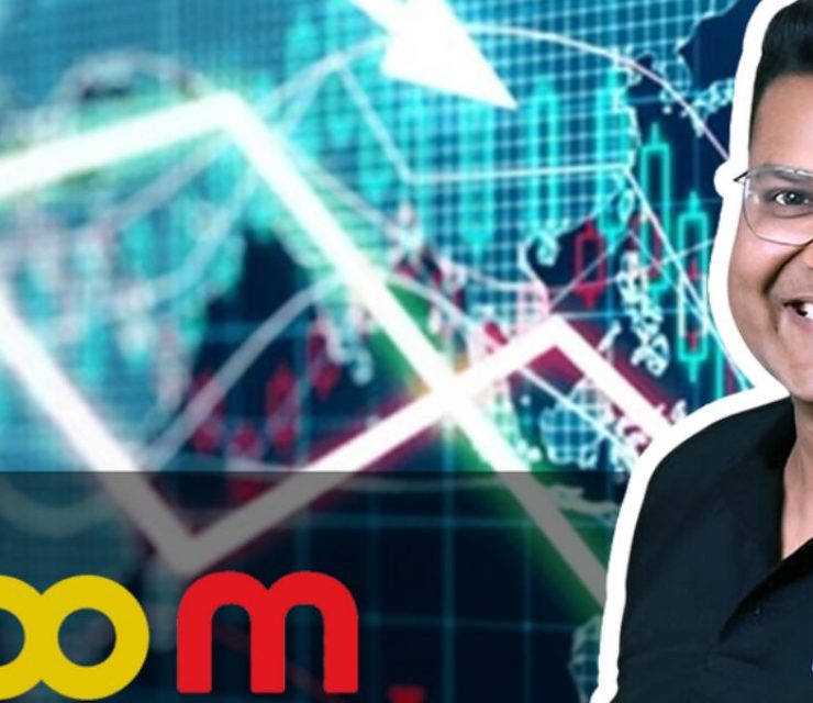 Droom’s revenue drops 66% to ₹85 Cr, losses ₹40 Cr