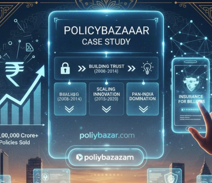 PolicyBazaar Case Study: How PolicyBazaar Built and Scaled in India