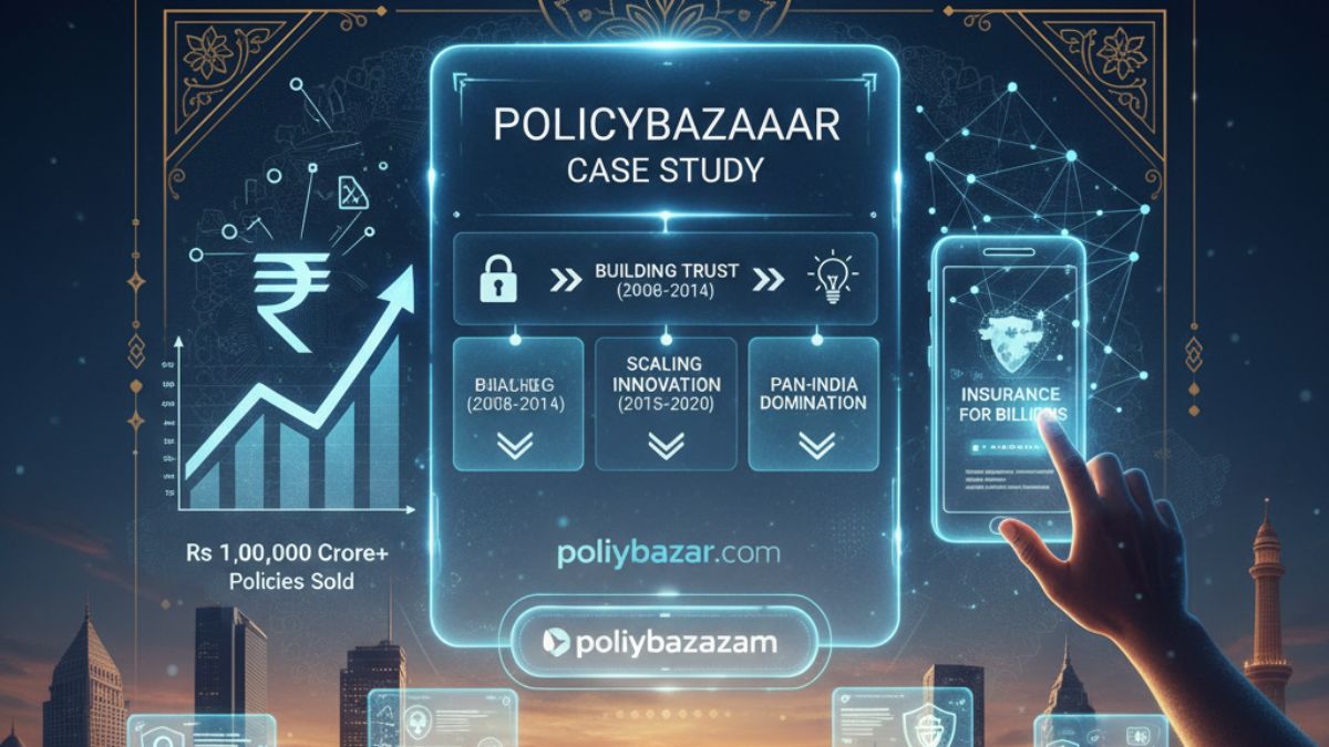 PolicyBazaar Case Study: How PolicyBazaar Built and Scaled in India