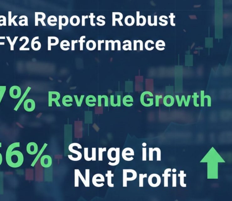 Nykaa Reports Strong Q3 FY26 Performance