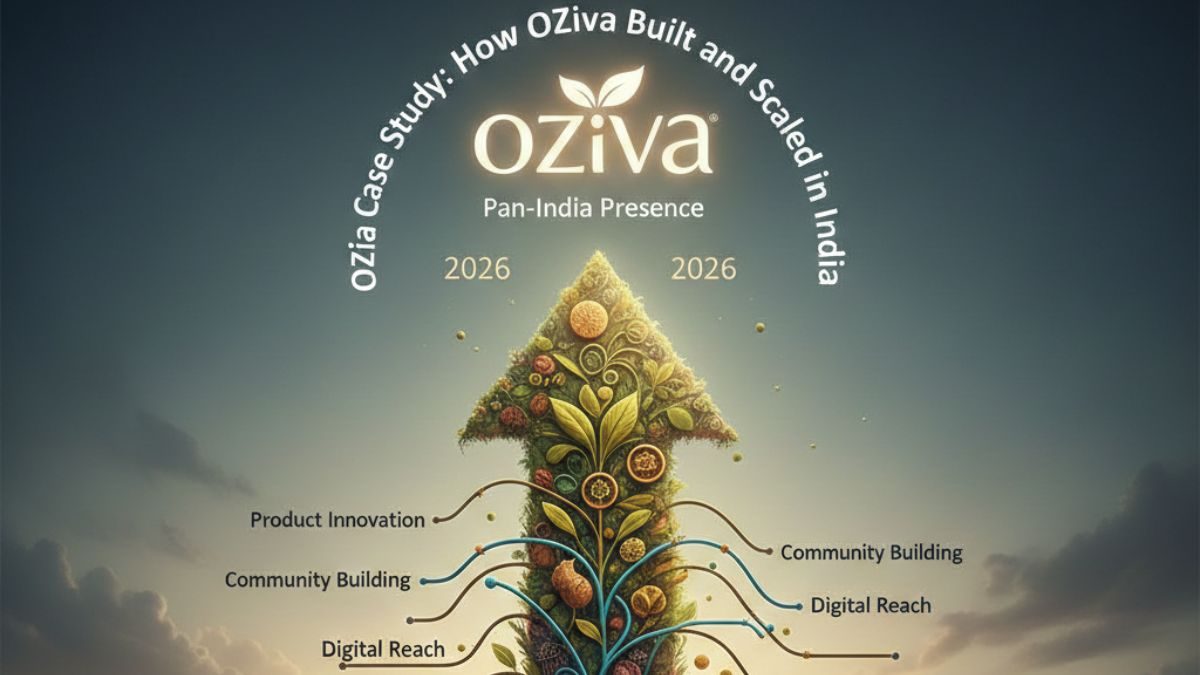 OZiva Case Study: How OZiva Built and Scaled in India