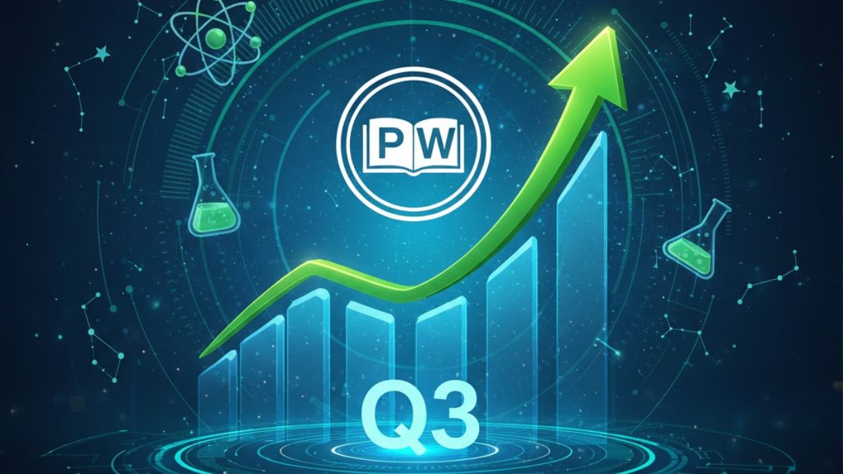 Edtech Win: PhysicsWallah Boosts Profit by 33% in Q3