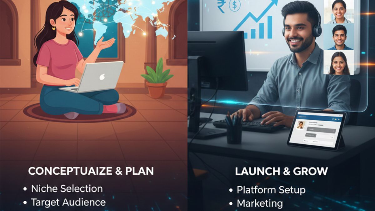 How to Start an Online Tutoring Business in India