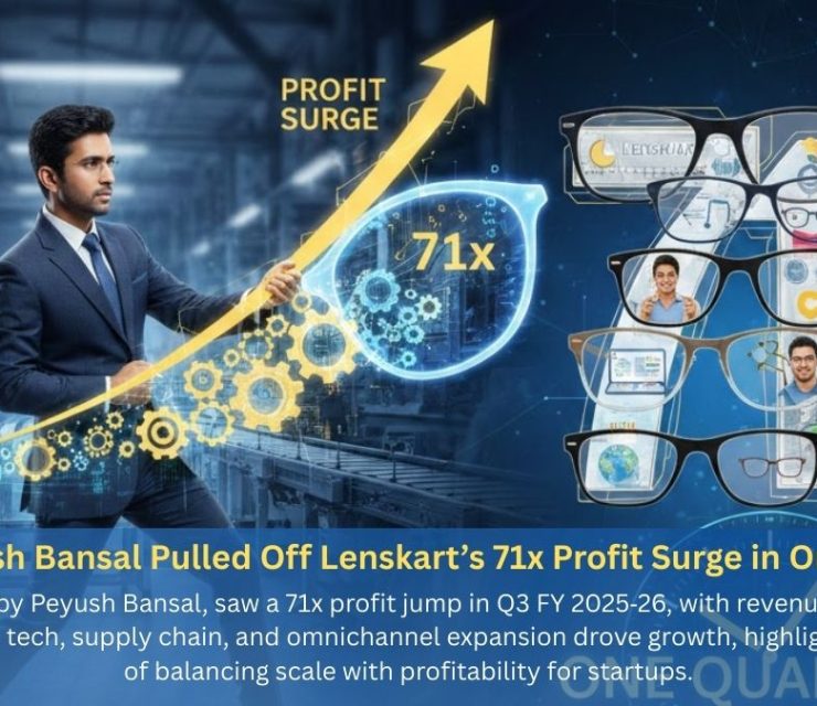 How Peyush Bansal Pulled Off Lenskart’s 71x Profit Surge in One Quarter