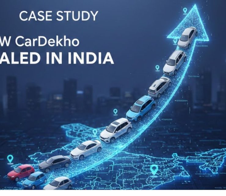 CarDekho Case Study: How CarDekho Scaled in India