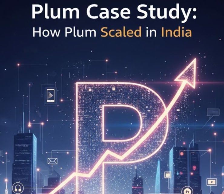 Plum Case Study: How Plum Scaled in India