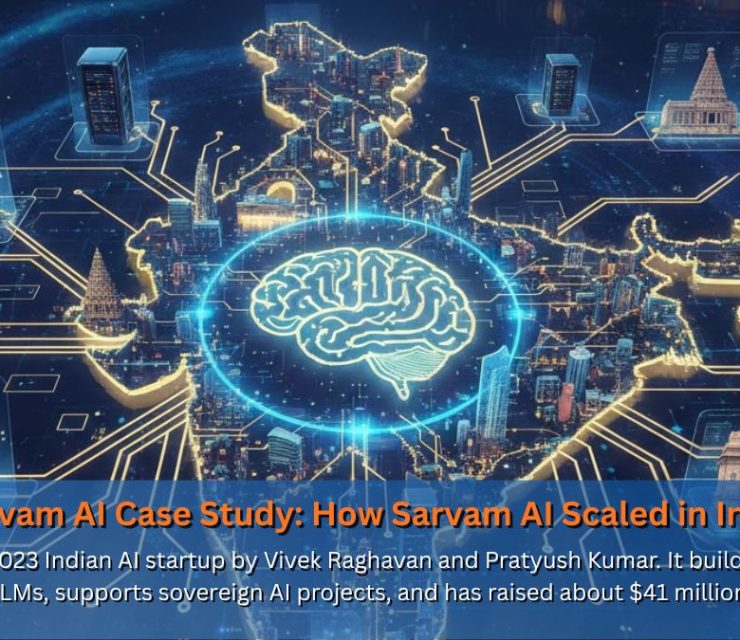Sarvam AI Case Study: How Sarvam AI Scaled in India