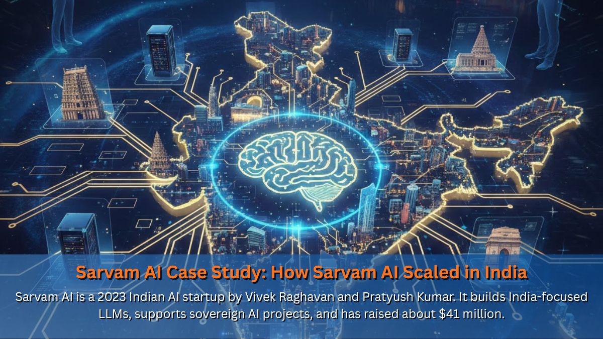 Sarvam AI Case Study: How Sarvam AI Scaled in India