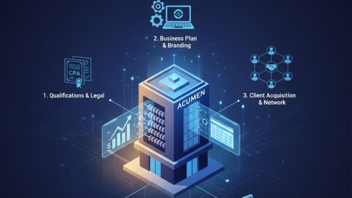 How to Start an Accounting Firm