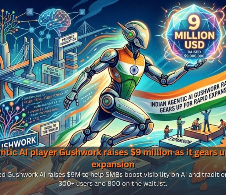 Indian agentic AI player Gushwork raises $9 million as it gears up for rapid expansion