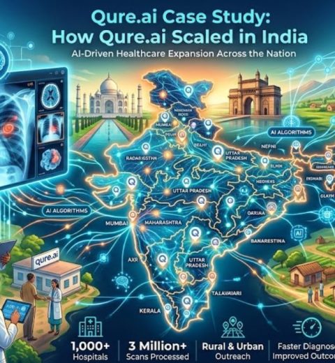 YourStory Case Study: How YourStory Scaled in India