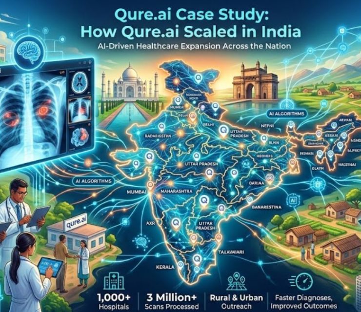 Qure.ai Case Study: How Qure.ai Scaled in India