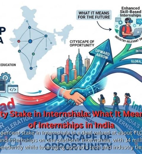 Unacademy Announces Rs 50 Crore ESOP Buyback: 8 Employees Set to Become Crorepatis