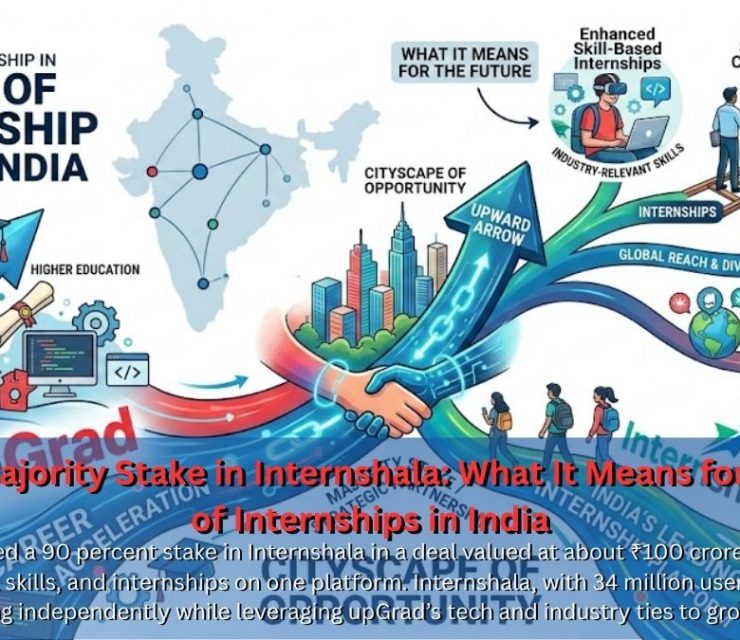 upGrad’s Majority Stake in Internshala: What It Means for the Future of Internships in India