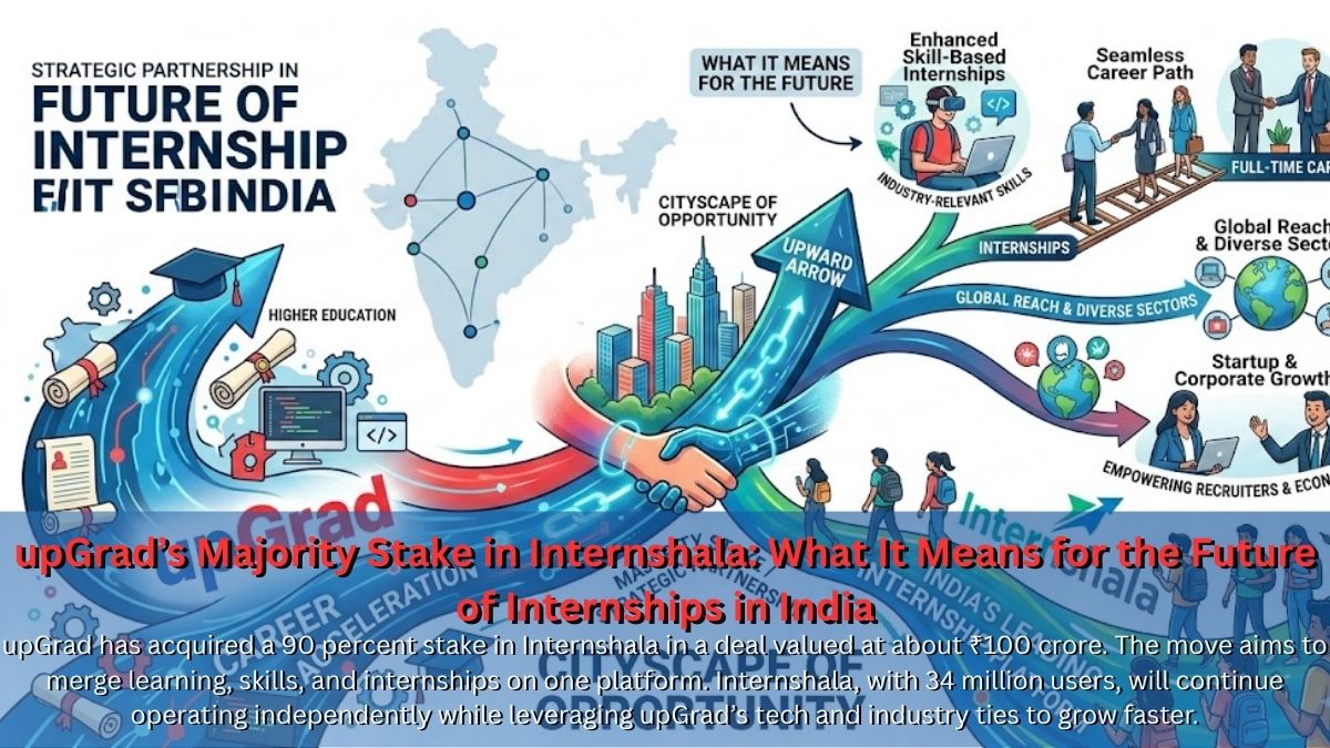 foundlanes-upGrad’s Majority Stake in Internshala: What It Means for the Future of Internships in India-Information for the audience