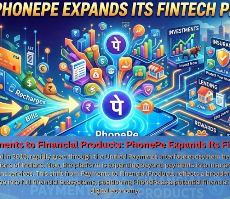 From Payments to Financial Products: PhonePe Expands Its Fintech Play