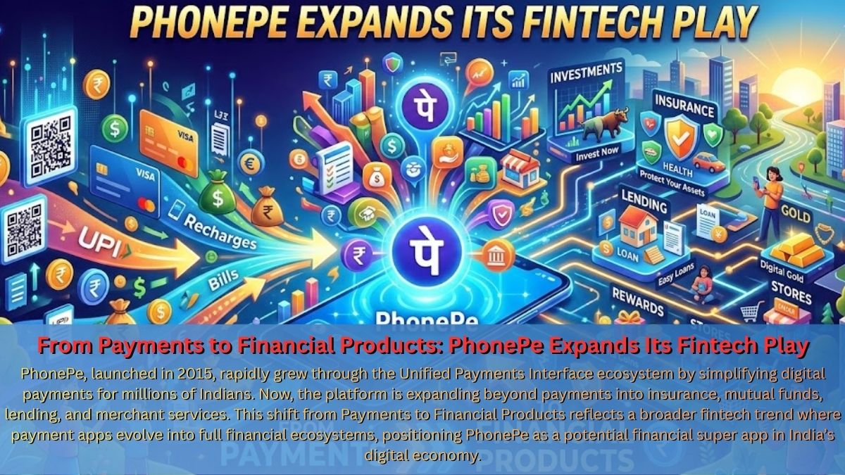 From Payments to Financial Products: PhonePe Expands Its Fintech Play