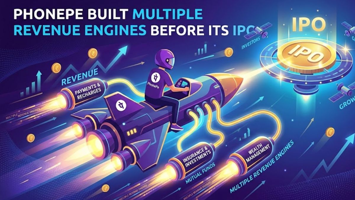 PhonePe Built Multiple Revenue Engines Before Its IPO