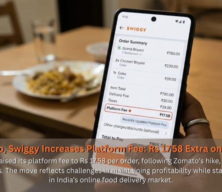 After Zomato, Swiggy Increases Platform Fee: Rs 17.58 Extra on Every Order