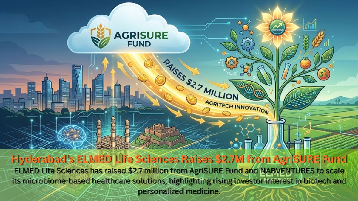 Hyderabad’s ELMED Life Sciences Raises $2.7M from AgriSURE Fund