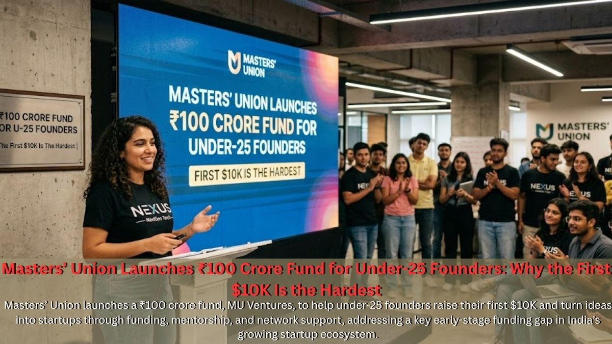 Masters’ Union Launches ₹100 Crore Fund for Under-25 Founders: Why the First $10K Is the Hardest
