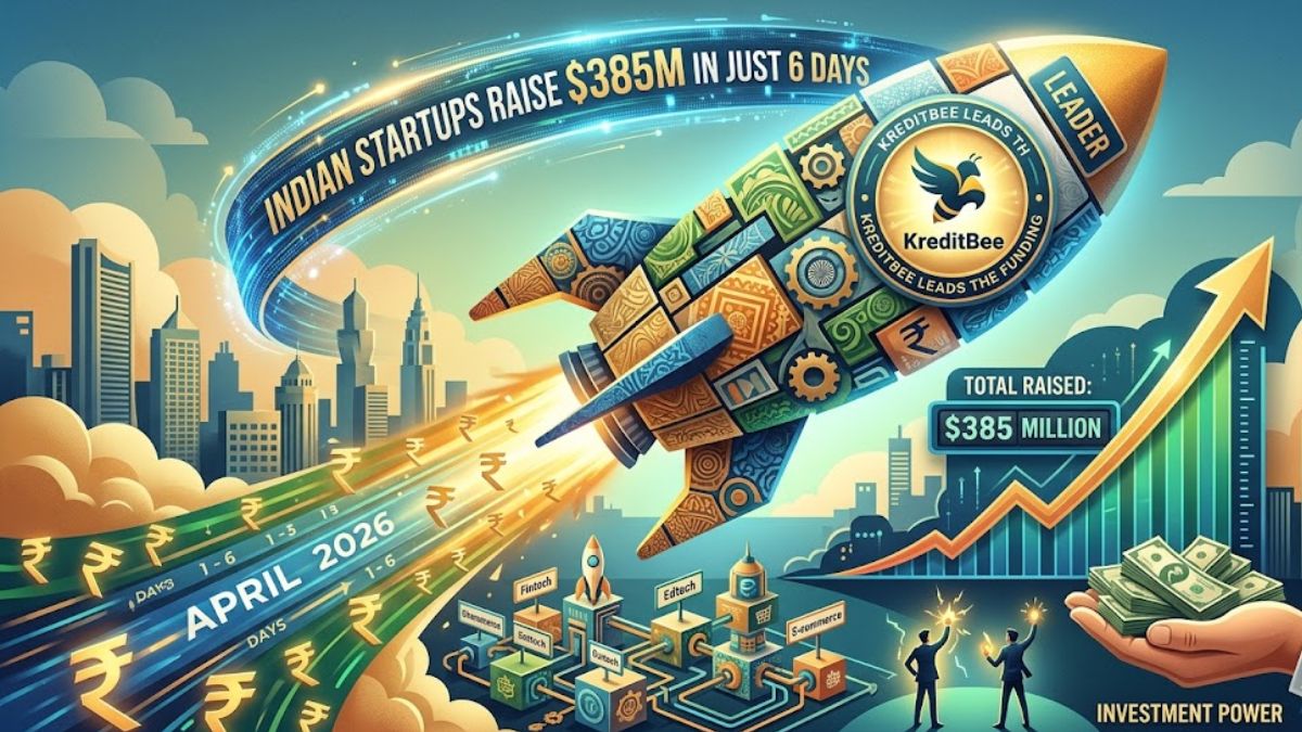 Indian Startups Raise $385M in Just 6 Days (April 2026); KreditBee Leads the Funding Surge