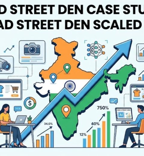 Sleepy Owl Case Study: How Sleepy Owl Scaled in India