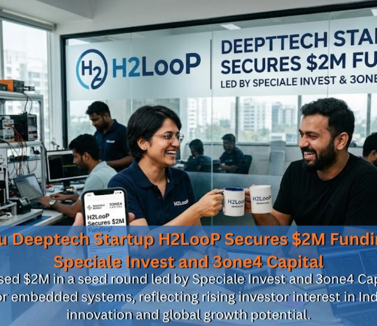 Bengaluru Deeptech Startup H2LooP Secures $2M Funding Led by Speciale Invest and 3one4 Capital