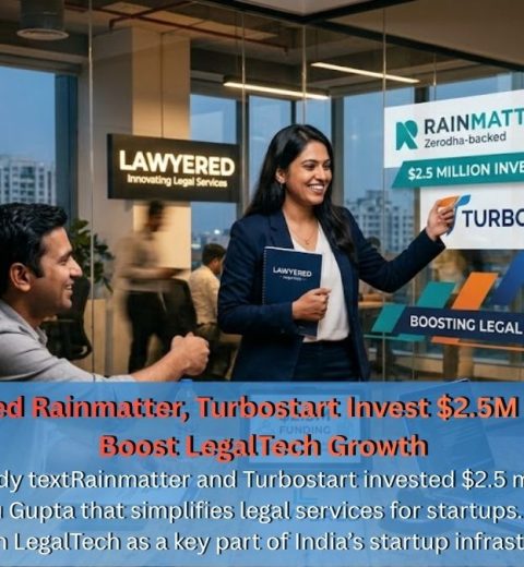 India’s Startup Surge: 55,200 Recognised in FY26, Continues as 3rd Largest Ecosystem Worldwide