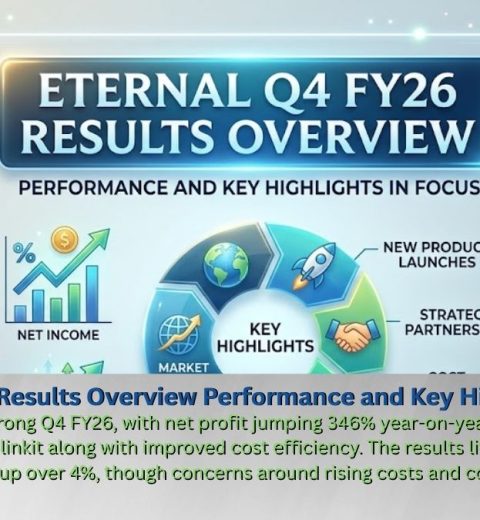 Jio Platforms Q4 FY26 Profit Jumps 13% to ₹7,935 Crore as IPO Plans Gain Momentum