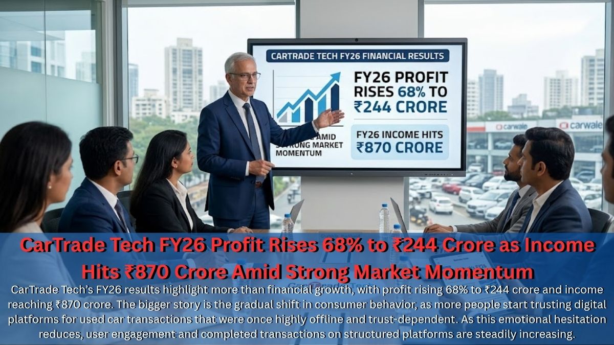 CarTrade Tech FY26 Profit Rises 68% to ₹244 Crore as Income Hits ₹870 Crore Amid Strong Market Momentum